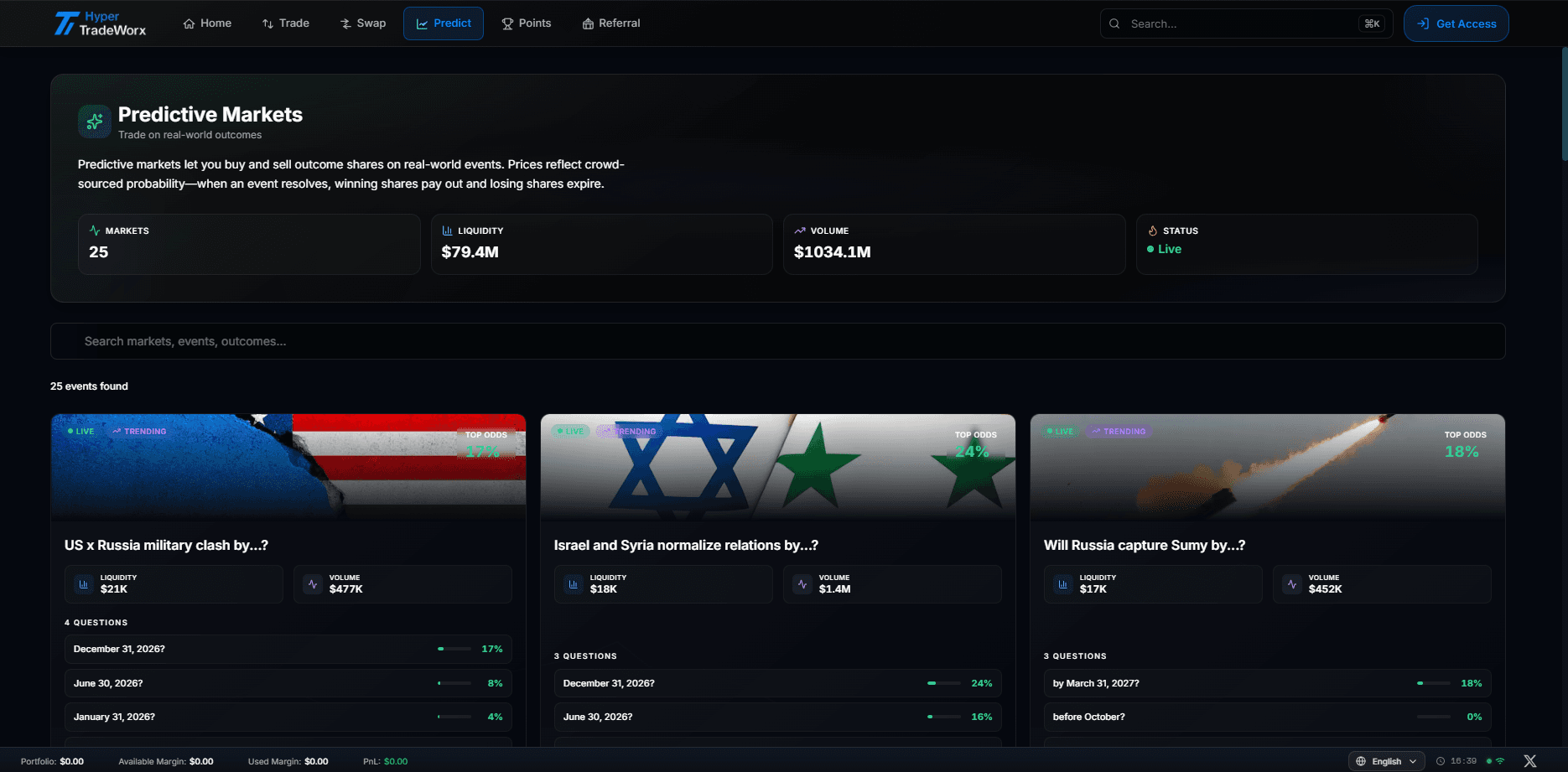 Interface de mercado preditivo